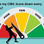 Navigating Bad CIBIL Loans: Options and Strategies for Borrowers with Low Credit Scores