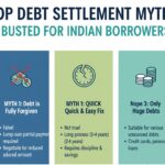 Top Debt Settlement Myths Busted for Indian Borrowers