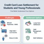 Credit Card Loan Settlement for Students and Young Professionals