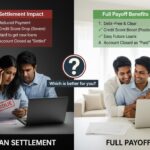 Which is better: settling a loan or paying it off completely?