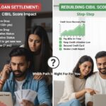 How badly does loan settlement affect CIBIL score, and how can it be repaired?