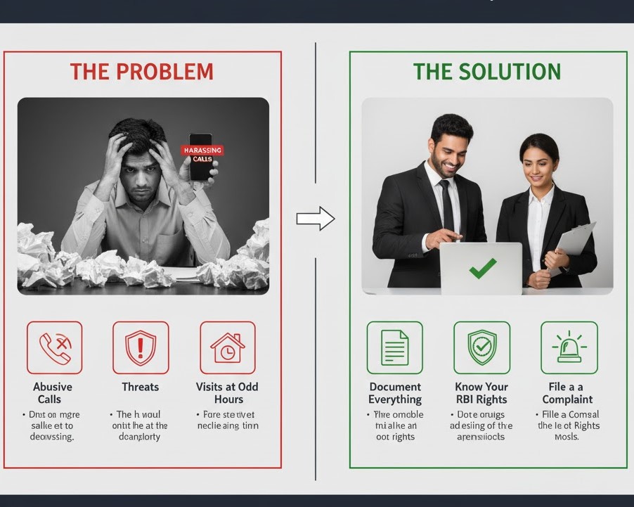 What are the best legal steps to take if a recovery agent is behaving aggressively during loan recovery?