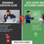 How Debt Settlement Companies Negotiate with Banks